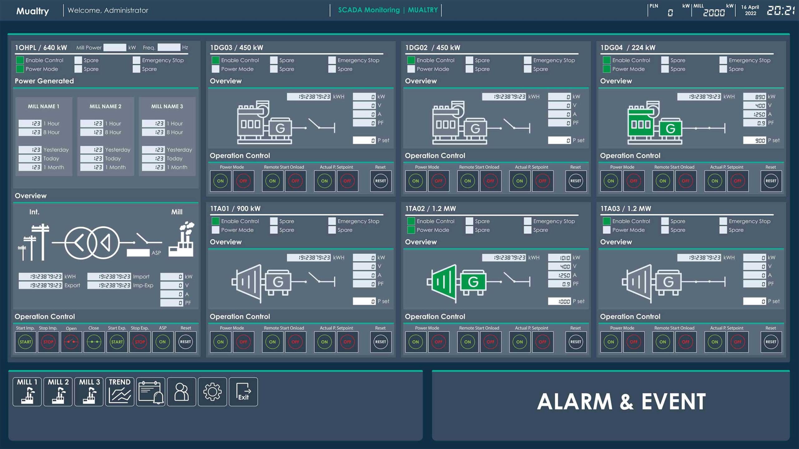 Martin Control - HMI/SCADA System Design & Implementation